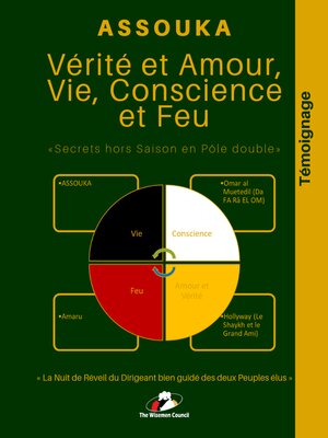 cover image of Vérité et Amour, Vie, Conscience et Feu